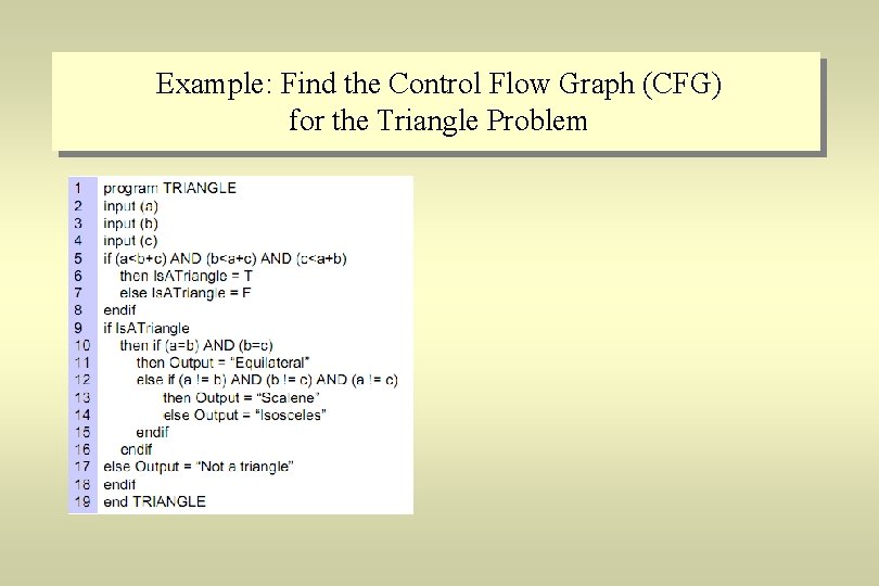 Example: Find the Control Flow Graph (CFG) for the Triangle Problem 