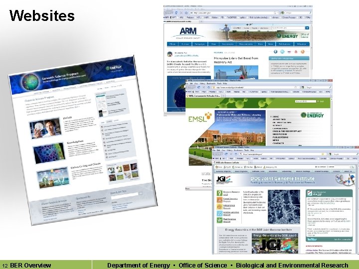 Websites 12 BER Overview Department of Energy • Office of Science • Biological and