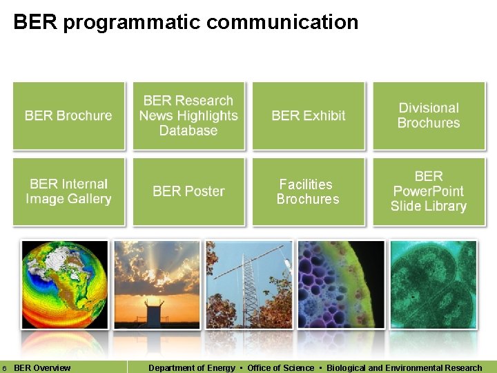 BER programmatic communication Facilities Brochures 6 BER Overview Department of Energy • Office of