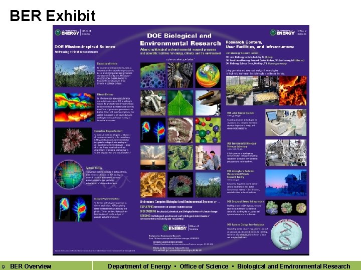 BER Exhibit 9 BER Overview Department of Energy • Office of Science • Biological