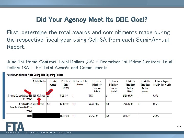 Did Your Agency Meet Its DBE Goal? First, determine the total awards and commitments