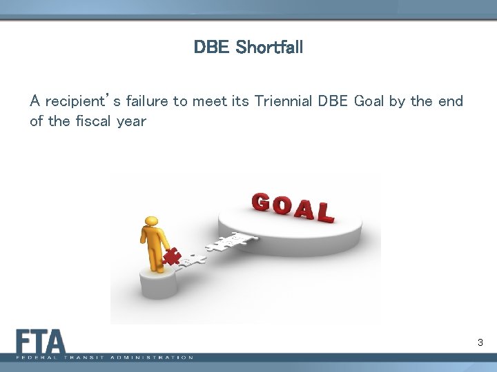 DBE Shortfall A recipient’s failure to meet its Triennial DBE Goal by the end