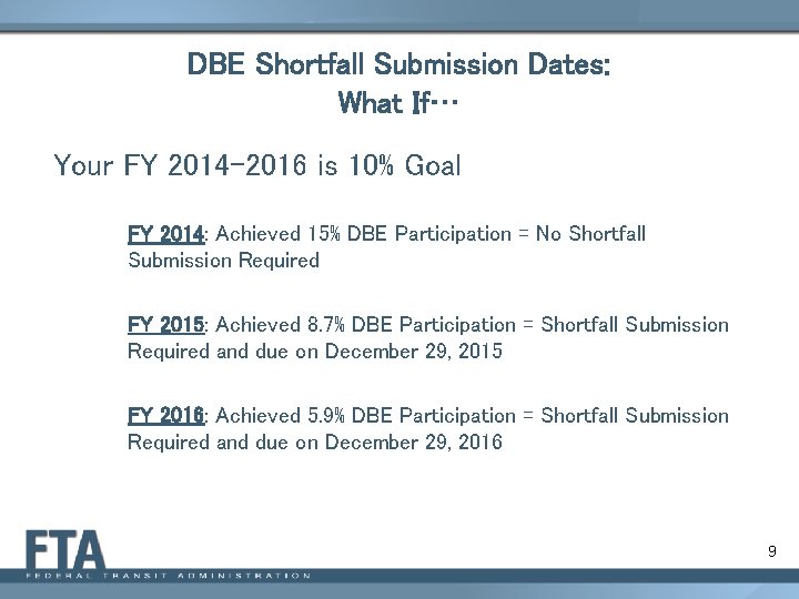DBE Shortfall Submission Dates: What If… Your FY 2014 -2016 is 10% Goal FY