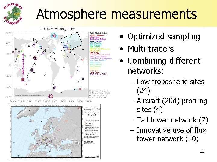 Atmosphere measurements • Optimized sampling • Multi-tracers • Combining different networks: – Low troposheric