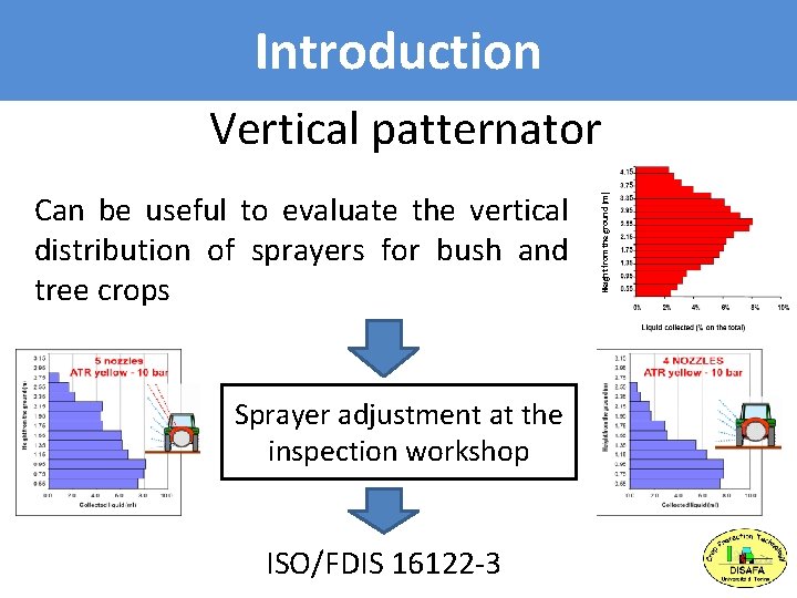 Introduction Can be useful to evaluate the vertical distribution of sprayers for bush and