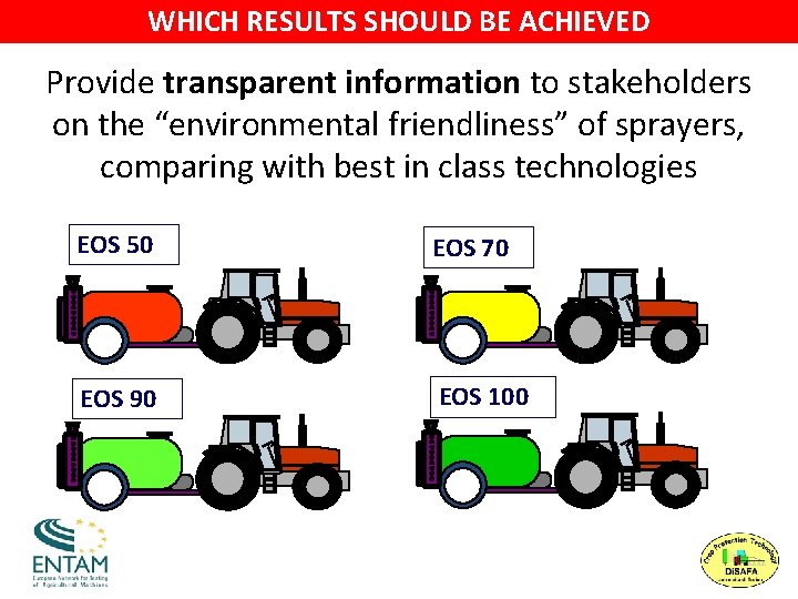 WHICH RESULTS SHOULD BE ACHIEVED Provide transparent information to stakeholders on the “environmental friendliness”