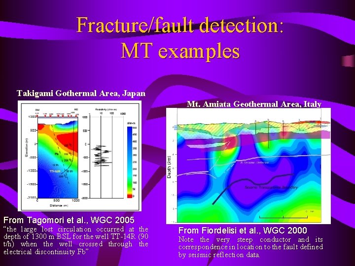 Fracture/fault detection: MT examples Takigami Gothermal Area, Japan Mt. Amiata Geothermal Area, Italy From