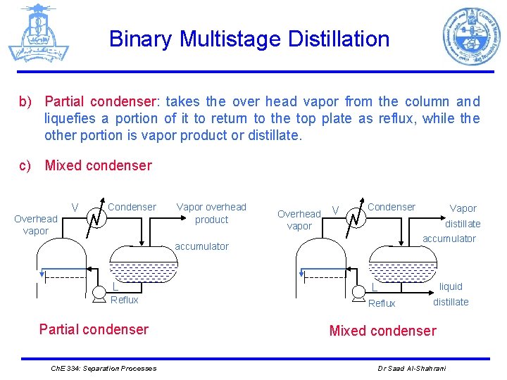 Binary Multistage Distillation b) Partial condenser: takes the over head vapor from the column