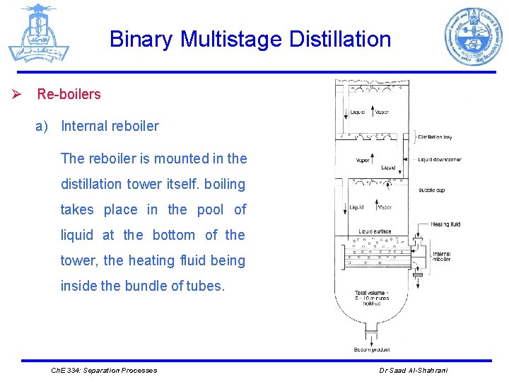 Binary Multistage Distillation Ø Re-boilers a) Internal reboiler The reboiler is mounted in the