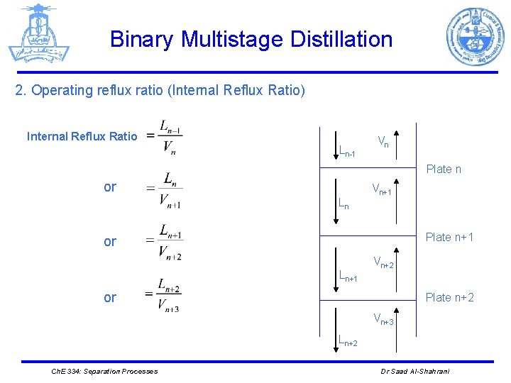 Binary Multistage Distillation 2. Operating reflux ratio (Internal Reflux Ratio) Internal Reflux Ratio Ln-1