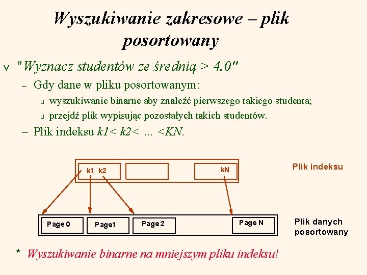 Wyszukiwanie zakresowe – plik posortowany v "Wyznacz studentów ze średnią > 4. 0" –