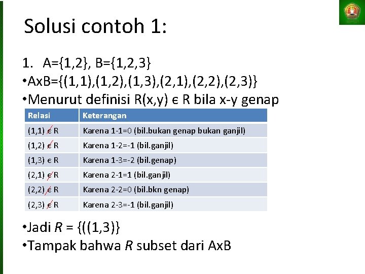 Solusi contoh 1: 1. A={1, 2}, B={1, 2, 3} • Ax. B={(1, 1), (1,