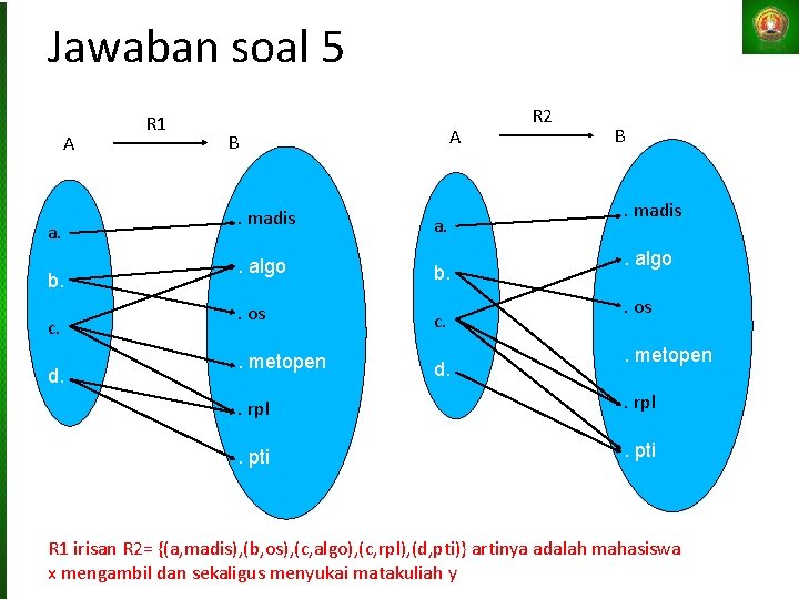 Jawaban soal 5 A a. b. c. d. R 1 A B . madis