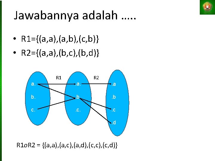 Jawabannya adalah …. . • R 1={(a, a), (a, b), (c, b)} • R