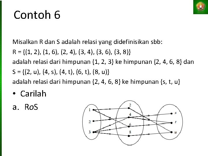 Contoh 6 Misalkan R dan S adalah relasi yang didefinisikan sbb: R = {(1,