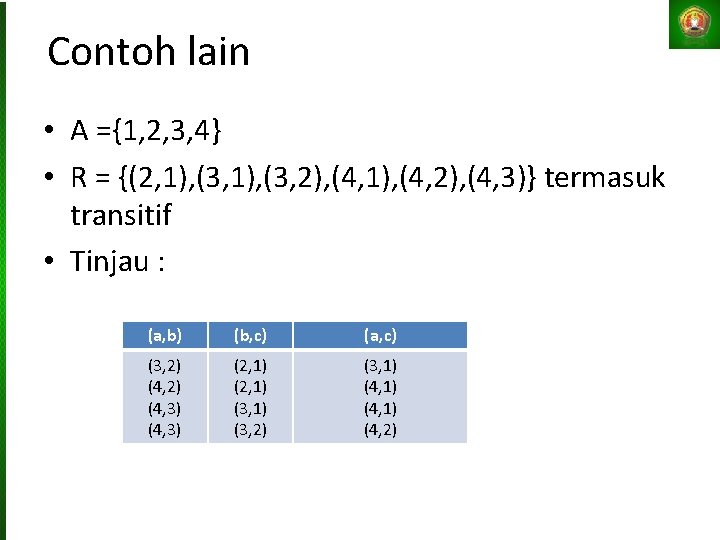 Contoh lain • A ={1, 2, 3, 4} • R = {(2, 1), (3,