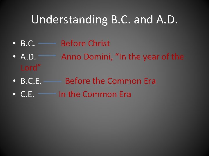 Understanding B. C. and A. D. • B. C. • A. D. Lord” •