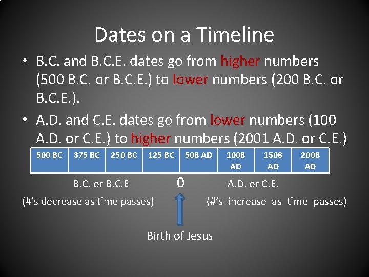 Dates on a Timeline • B. C. and B. C. E. dates go from