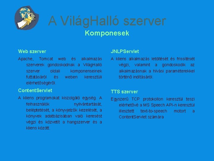 A Világ. Halló szerver Komponesek Web szerver JNLPServlet Apache, Tomcat web és alkalmazás szerverek