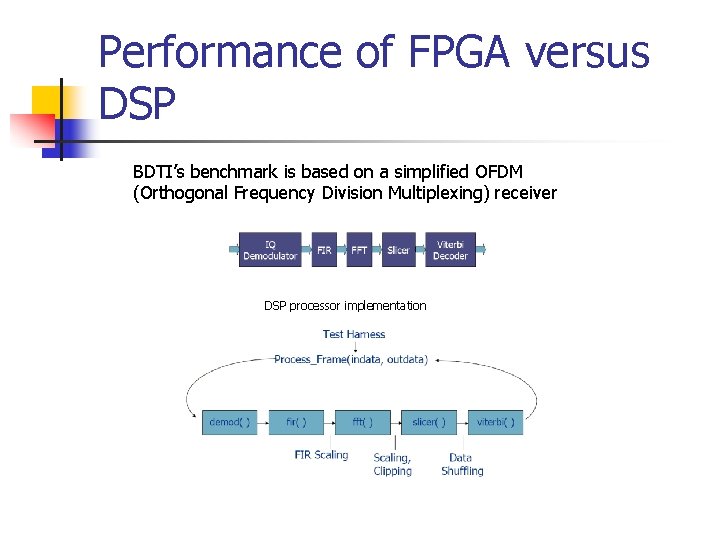 Performance of FPGA versus DSP BDTI’s benchmark is based on a simplified OFDM (Orthogonal