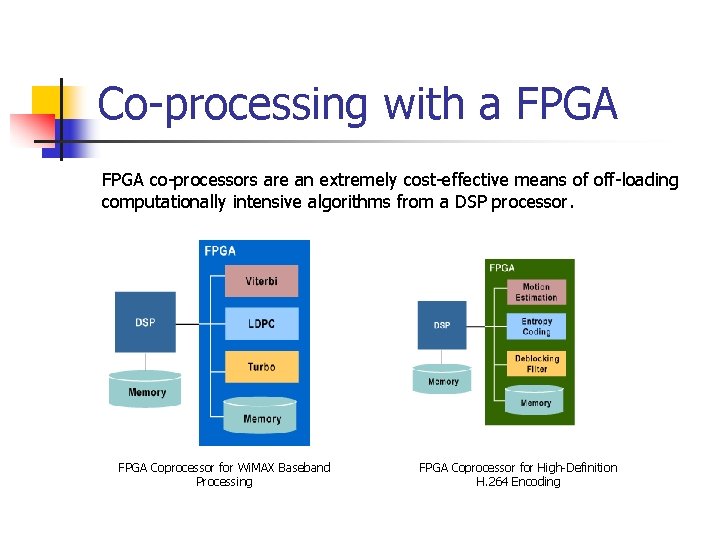 Co-processing with a FPGA co-processors are an extremely cost-effective means of off-loading computationally intensive