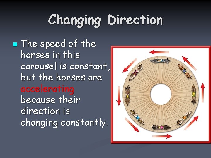 Changing Direction n The speed of the horses in this carousel is constant, but