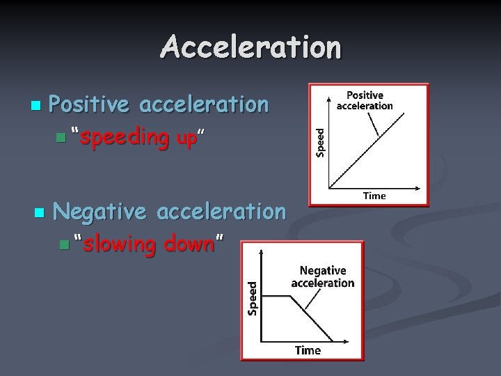 Acceleration n n Positive acceleration n “speeding up” Negative acceleration n “slowing down” 