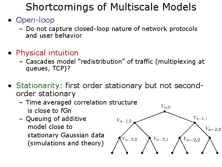 Shortcomings of Multiscale Models • Open-loop – Do not capture closed-loop nature of network