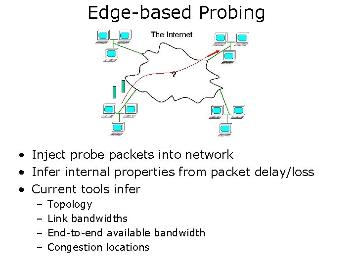 Edge-based Probing • Inject probe packets into network • Infer internal properties from packet