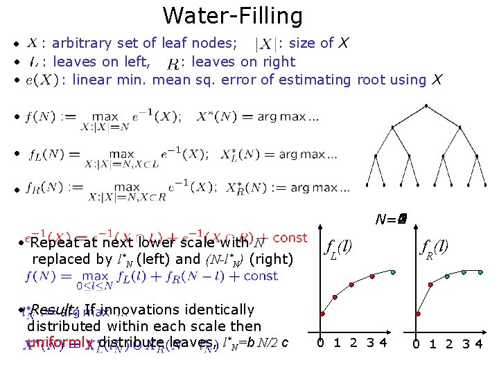 Water-Filling • • • : arbitrary set of leaf nodes; : size of X