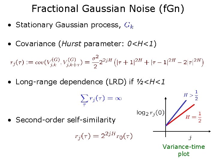 Fractional Gaussian Noise (f. Gn) • Stationary Gaussian process, • Covariance (Hurst parameter: 0<H<1)