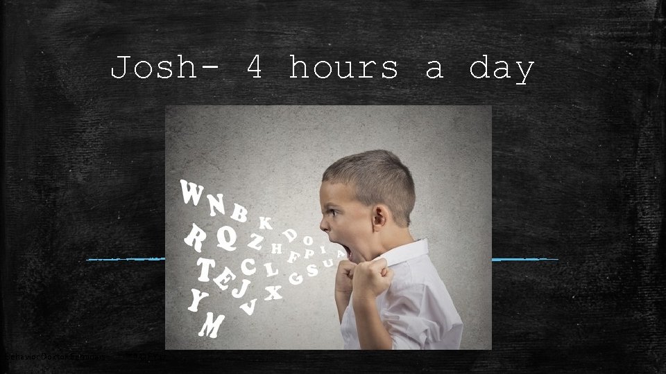 Josh- 4 hours a day Behavior Doctor Seminars ™®© FY 17 