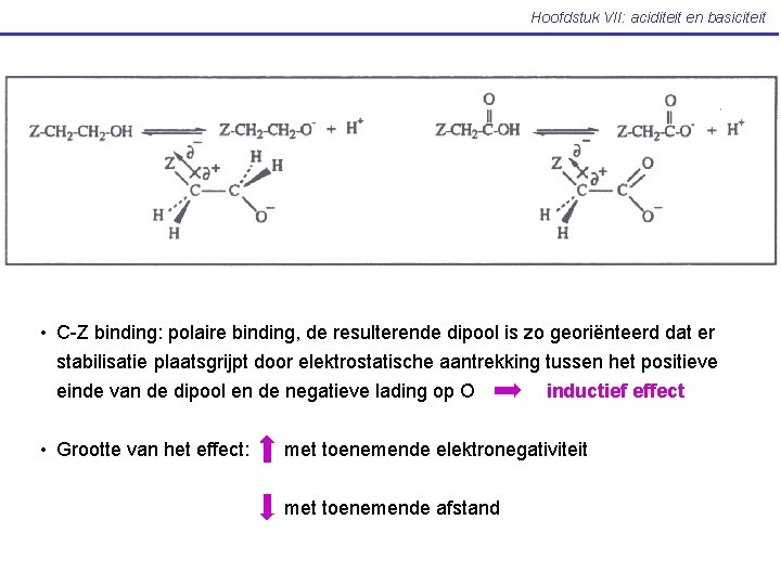 Hoofdstuk VII: aciditeit en basiciteit • C-Z binding: polaire binding, de resulterende dipool is