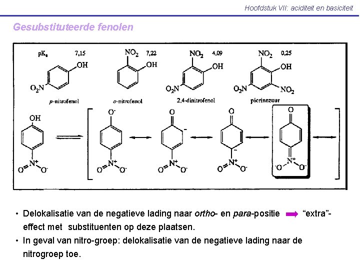 Hoofdstuk VII: aciditeit en basiciteit Gesubstituteerde fenolen • Delokalisatie van de negatieve lading naar