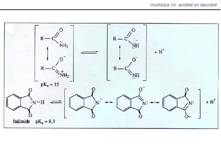 Hoofdstuk VII: aciditeit en basiciteit 