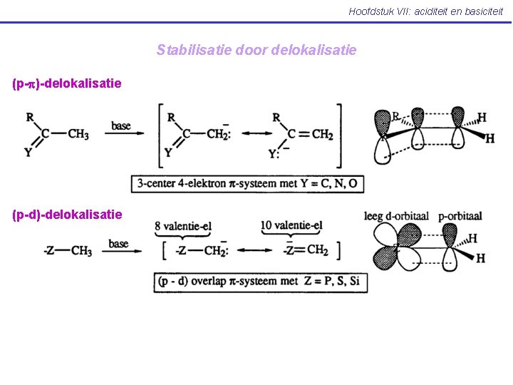 Hoofdstuk VII: aciditeit en basiciteit Stabilisatie door delokalisatie (p-p)-delokalisatie (p-d)-delokalisatie 