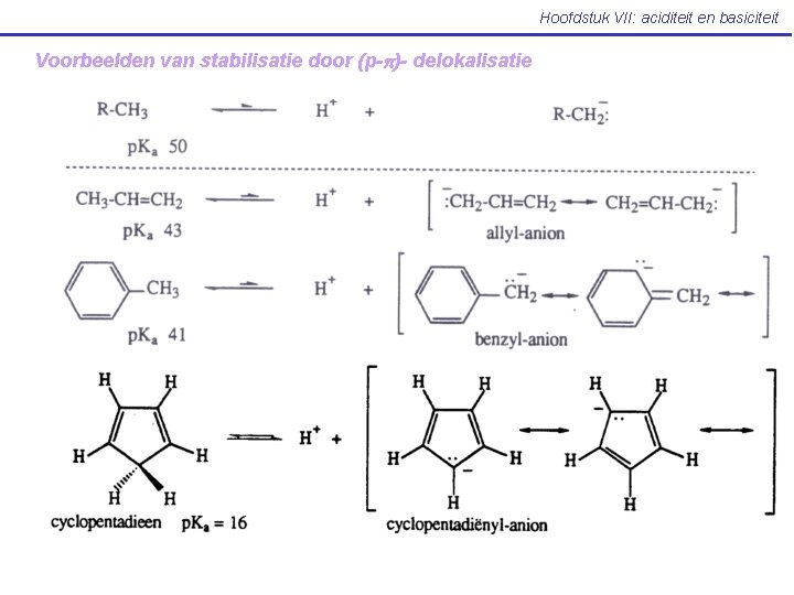 Hoofdstuk VII: aciditeit en basiciteit Voorbeelden van stabilisatie door (p-p)- delokalisatie 