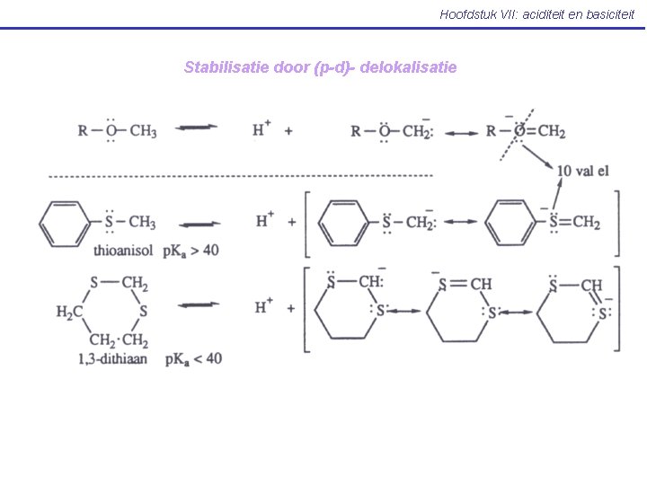 Hoofdstuk VII: aciditeit en basiciteit Stabilisatie door (p-d)- delokalisatie 