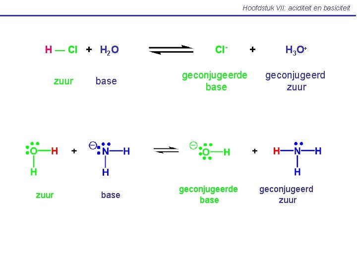 Hoofdstuk VII: aciditeit en basiciteit H — Cl + H 2 O zuur base