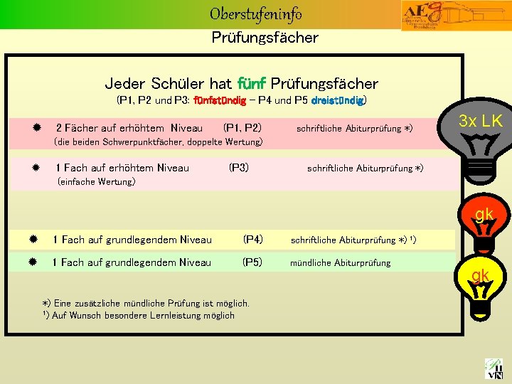 Oberstufeninfo Prüfungsfächer Jeder Schüler hat fünf Prüfungsfächer (P 1, P 2 und P 3: