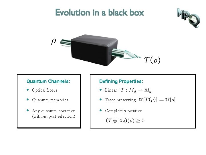 Quantum Channels: Defining Properties: Optical fibers Linear Quantum memories Trace preserving Any quantum operation