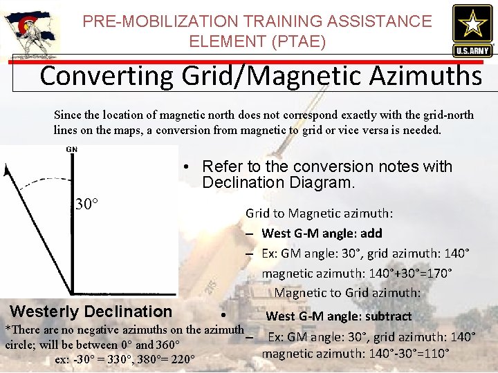 PRE-MOBILIZATION TRAINING ASSISTANCE ELEMENT (PTAE) Converting Grid/Magnetic Azimuths Since the location of magnetic north