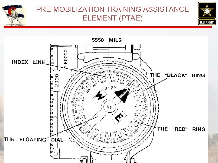 PRE-MOBILIZATION TRAINING ASSISTANCE ELEMENT (PTAE) 