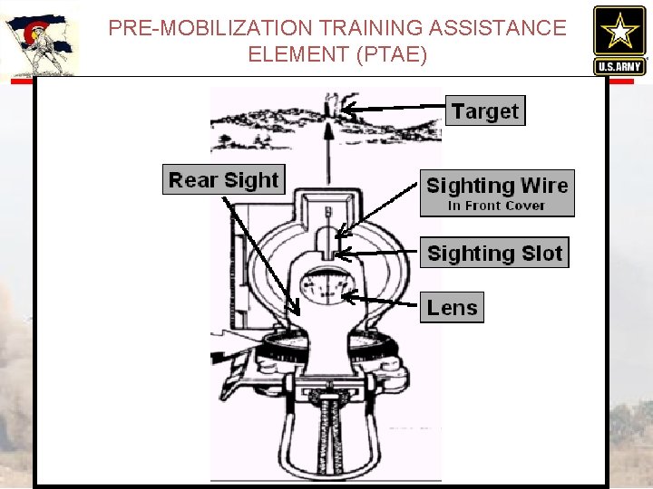 PRE-MOBILIZATION TRAINING ASSISTANCE ELEMENT (PTAE) 