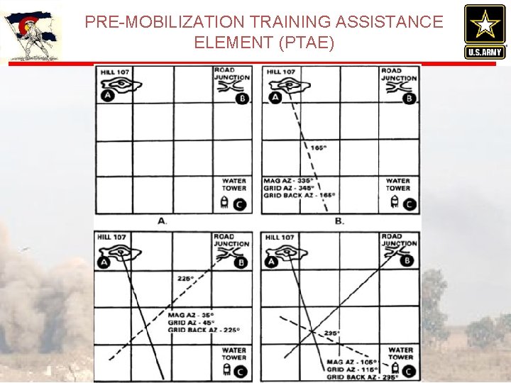 PRE-MOBILIZATION TRAINING ASSISTANCE ELEMENT (PTAE) 