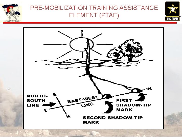 PRE-MOBILIZATION TRAINING ASSISTANCE ELEMENT (PTAE) 