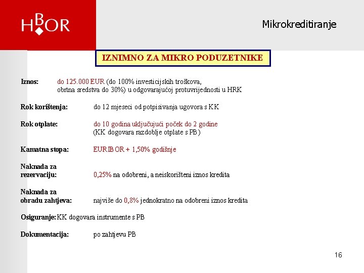 Mikrokreditiranje IZNIMNO ZA MIKRO PODUZETNIKE Iznos: do 125. 000 EUR (do 100% investicijskih troškova,