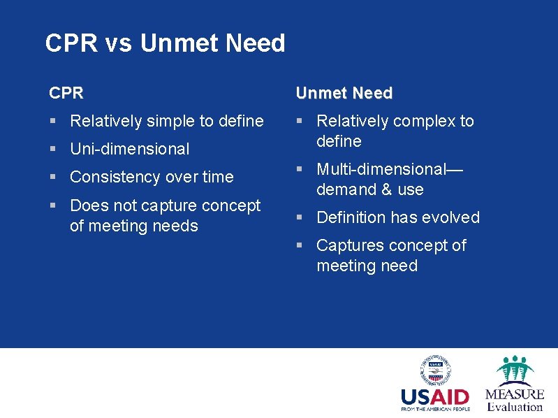 CPR vs Unmet Need CPR Unmet Need § Relatively simple to define § Relatively
