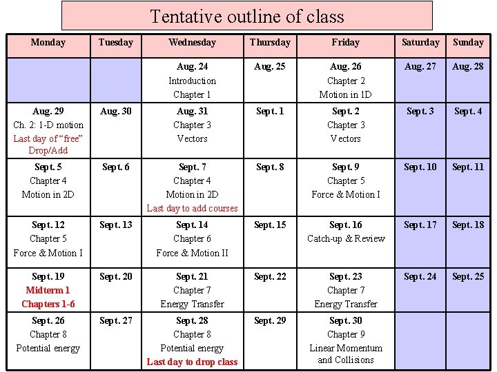 Tentative outline of class Monday Tuesday Wednesday Thursday Friday Saturday Sunday Aug. 24 Introduction