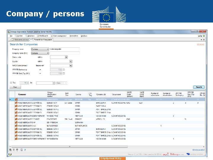 Company / persons Regional Policy and Employment Policy 